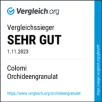 Colomi Pflnazensubstrat ist Testsieger bei Vergleich.org